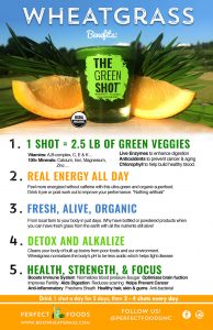 wheatgrass benefits for health